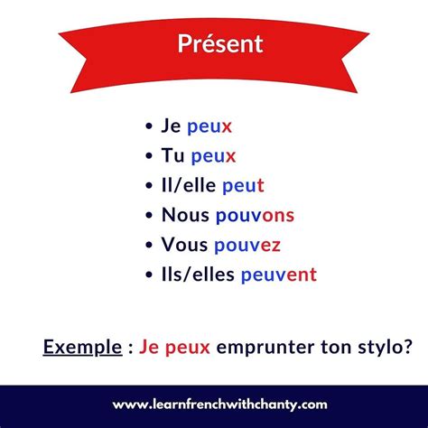 pouvez conjugation|Pouvoir Conjugation French .